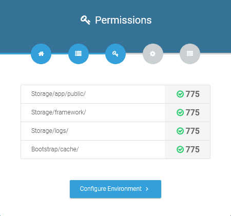 Directory Permisssions